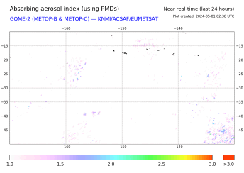 GOME-2 - Absorbing aerosol index of 29 January 2023