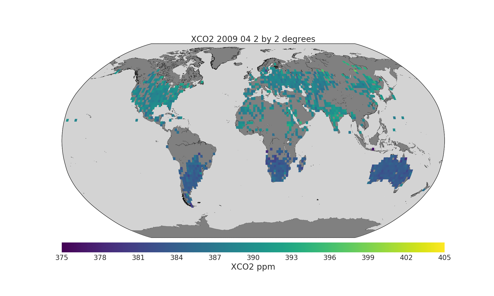 CO2 column 2009-2015